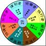 最新的铝门窗型材开发设计,生产制作,品牌销售加盟.

最近文章：幸福全铝室内门招商说明